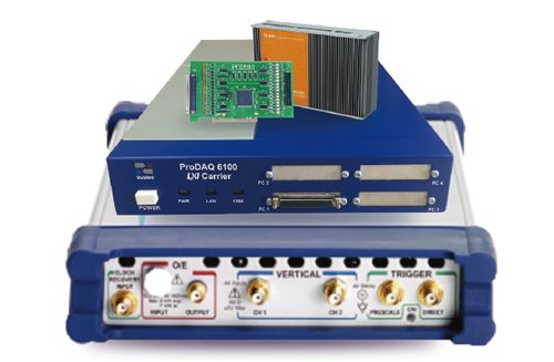 数据采集系统 软硬件协同构筑信息感知桥梁